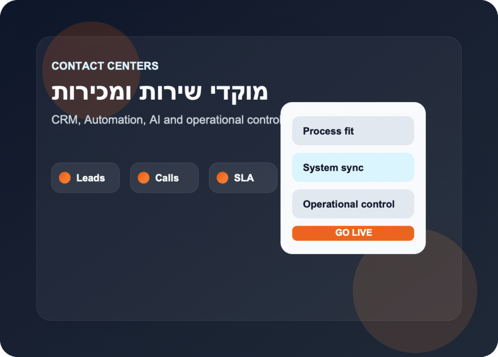 מוקדי שירות ומכירות hero