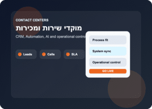 מוקדי שירות ומכירות hero
