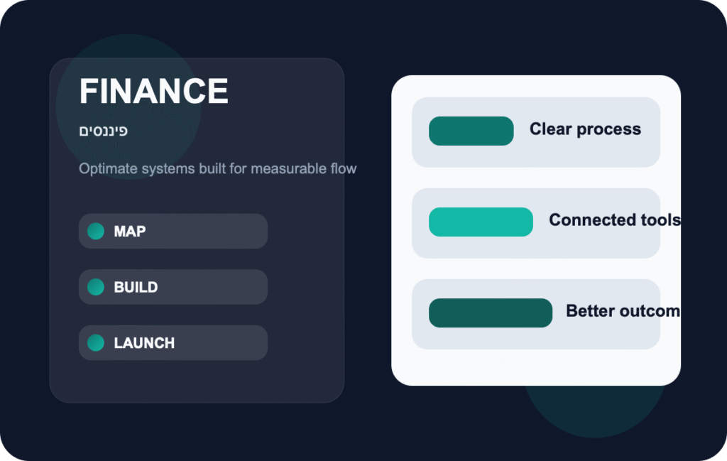 פיננסים CTA visual