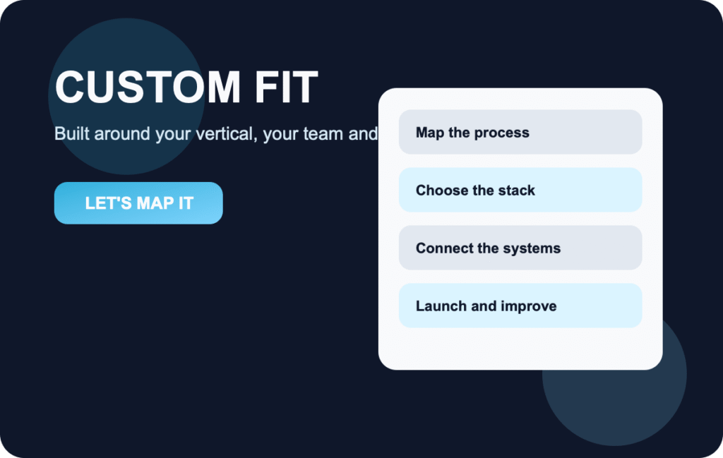 פתרונות מותאמים לפי תחום