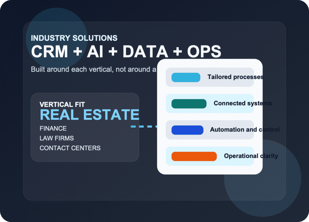 פתרונות לפי תחומים hero