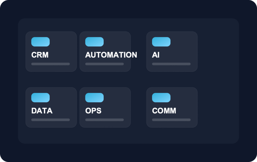 מערכות ואוטומציה לענפים