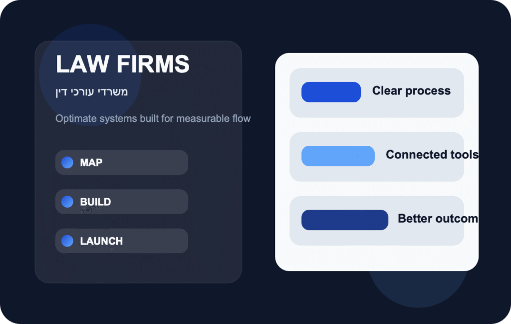משרדי עורכי דין CTA visual