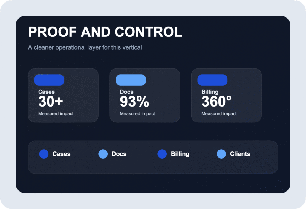 משרדי עורכי דין proof visual