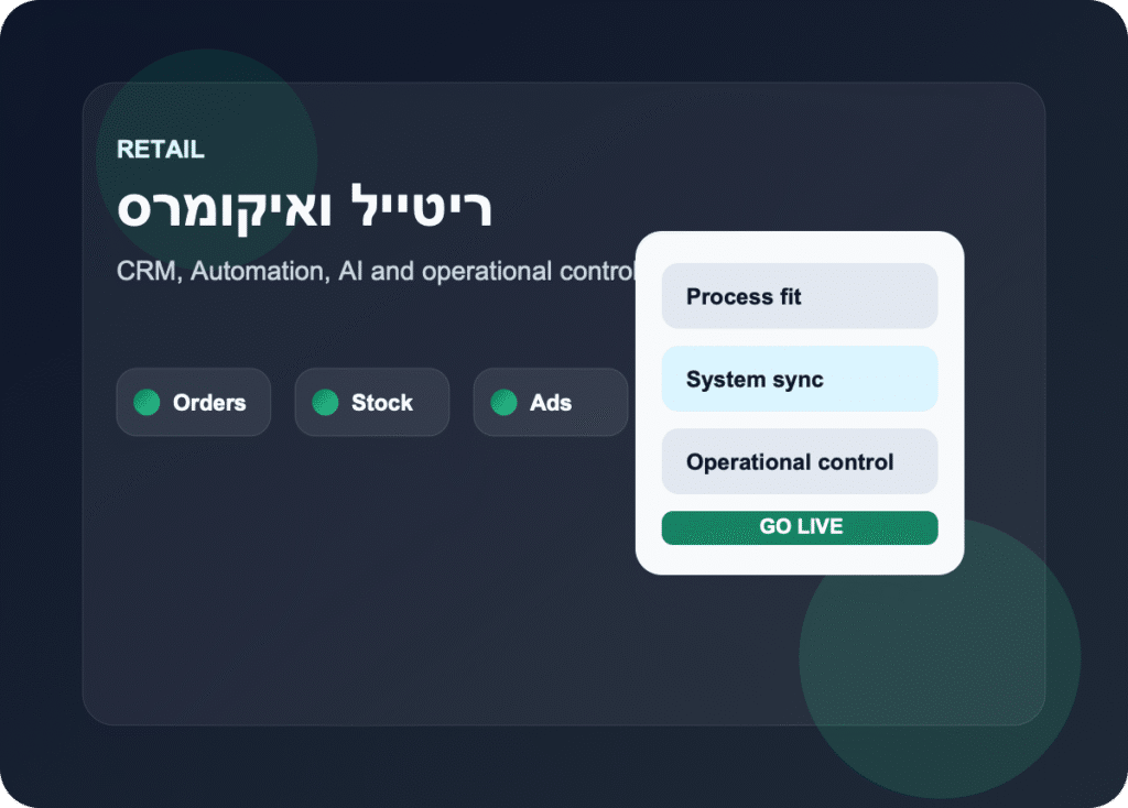 ריטייל ואיקומרס hero