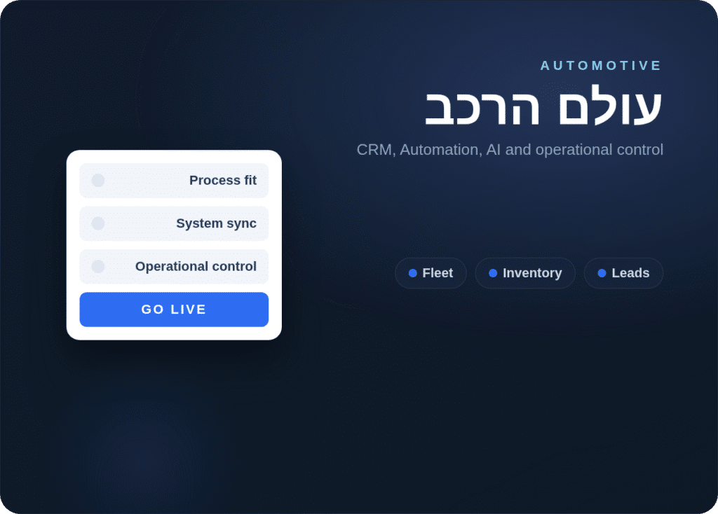 עולם הרכב — CRM, אוטומציה וסוכני AI של Optimate