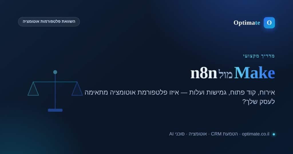 השוואה בין Make ל-n8n — פלטפורמות אוטומציה — אופטימייט